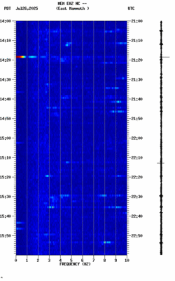 spectrogram thumbnail