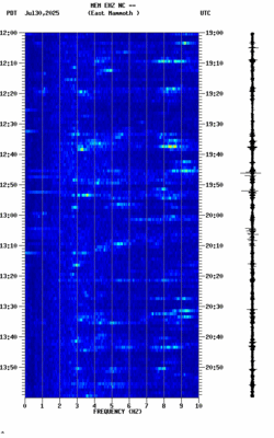 spectrogram thumbnail