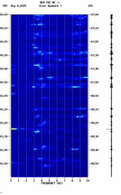 spectrogram thumbnail