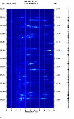 spectrogram thumbnail
