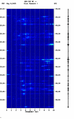 spectrogram thumbnail