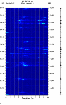 spectrogram thumbnail