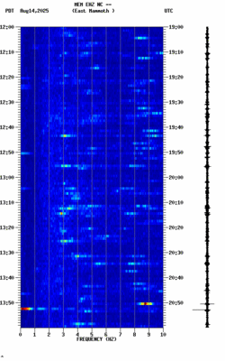 spectrogram thumbnail
