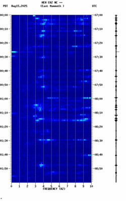 spectrogram thumbnail