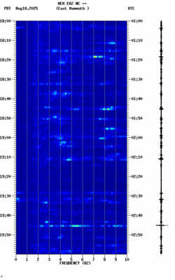 spectrogram thumbnail