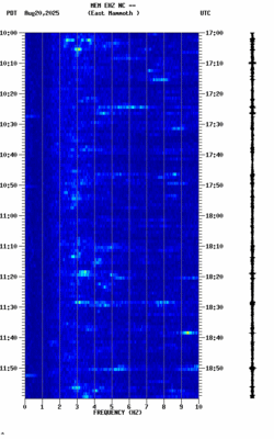 spectrogram thumbnail