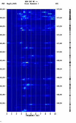 spectrogram thumbnail