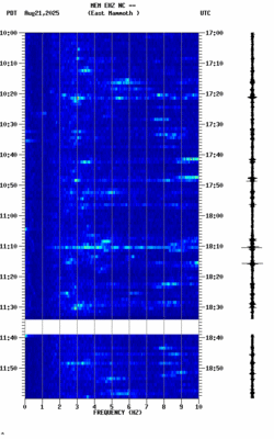 spectrogram thumbnail