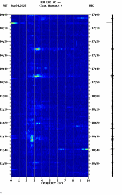 spectrogram thumbnail