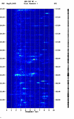 spectrogram thumbnail