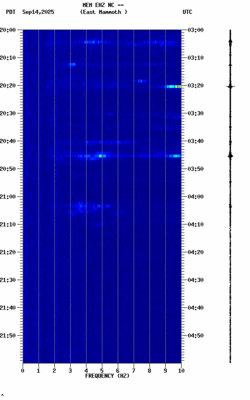 spectrogram thumbnail