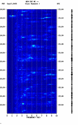 spectrogram thumbnail