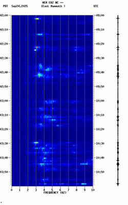 spectrogram thumbnail