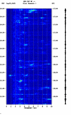 spectrogram thumbnail