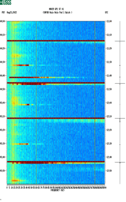 spectrogram thumbnail