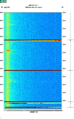 spectrogram thumbnail