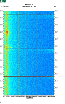 spectrogram thumbnail