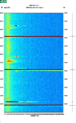 spectrogram thumbnail