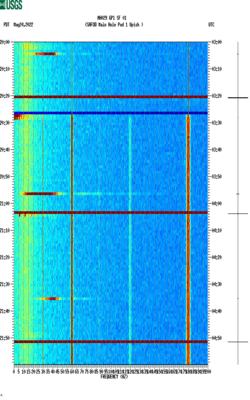 spectrogram thumbnail