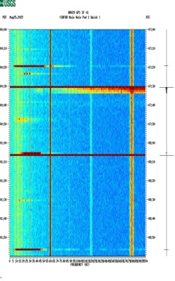 spectrogram thumbnail