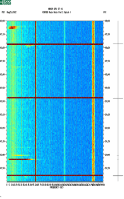 spectrogram thumbnail