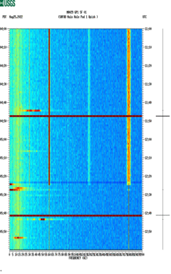 spectrogram thumbnail