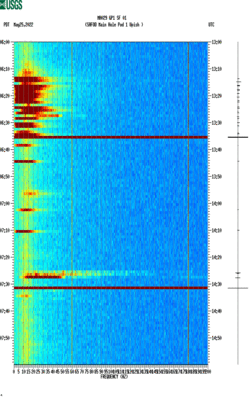 spectrogram thumbnail