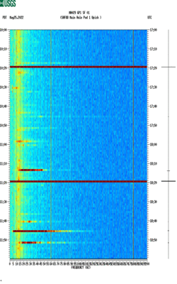 spectrogram thumbnail