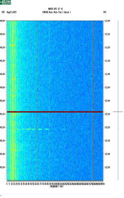 spectrogram thumbnail