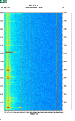 spectrogram thumbnail