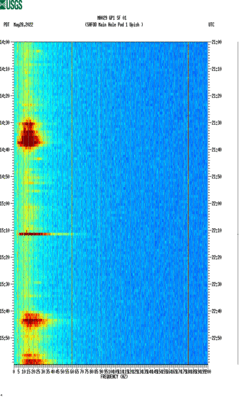 spectrogram thumbnail