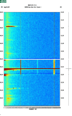 spectrogram thumbnail