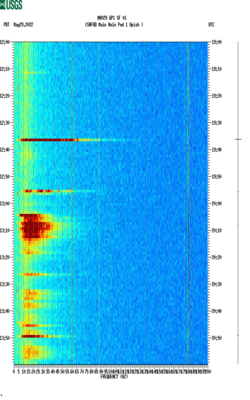 spectrogram thumbnail