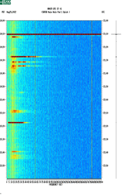 spectrogram thumbnail