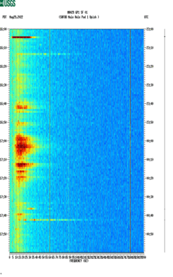 spectrogram thumbnail