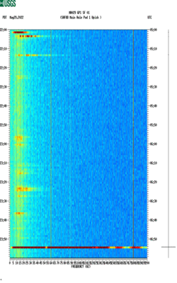 spectrogram thumbnail