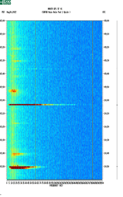 spectrogram thumbnail