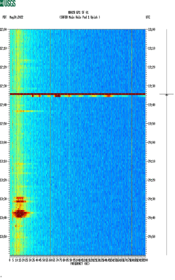 spectrogram thumbnail