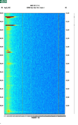 spectrogram thumbnail