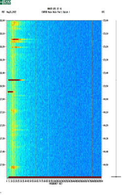 spectrogram thumbnail