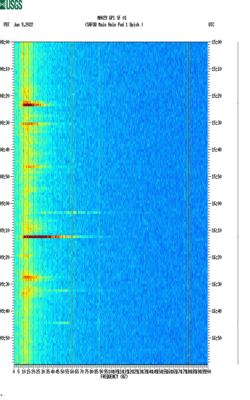 spectrogram thumbnail