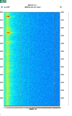 spectrogram thumbnail