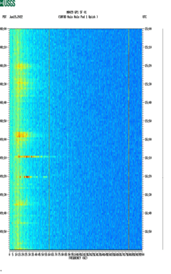 spectrogram thumbnail