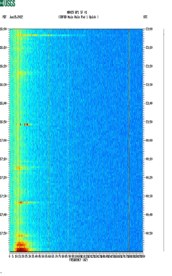 spectrogram thumbnail