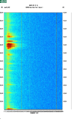 spectrogram thumbnail