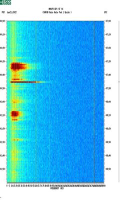 spectrogram thumbnail