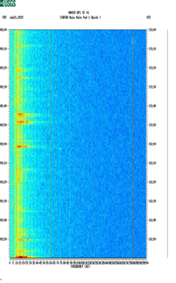 spectrogram thumbnail