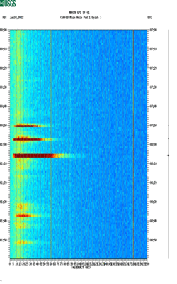 spectrogram thumbnail