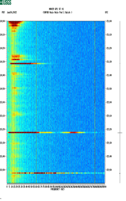 spectrogram thumbnail