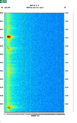 spectrogram thumbnail
